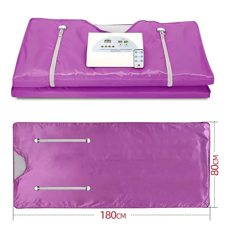 Professional thermal therapy sauna blanket in use showing slimming and skin care benefits.