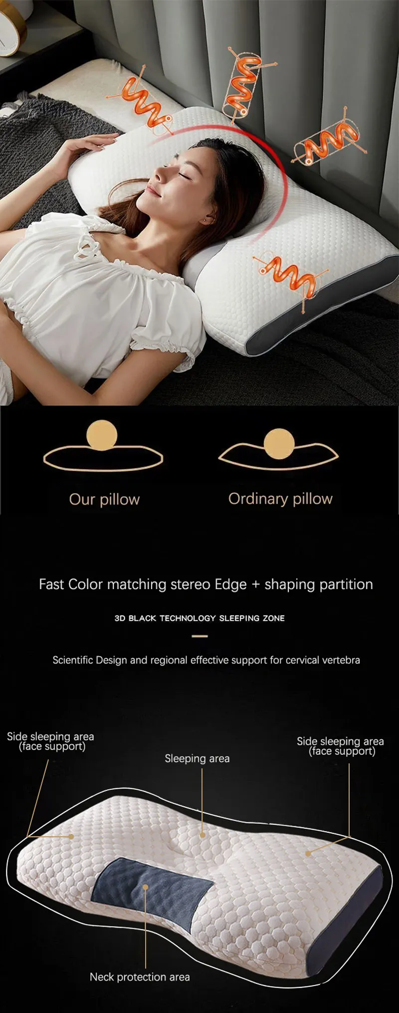 Orthopedic cervical pillow with contoured memory foam design for neck pain relief and support.