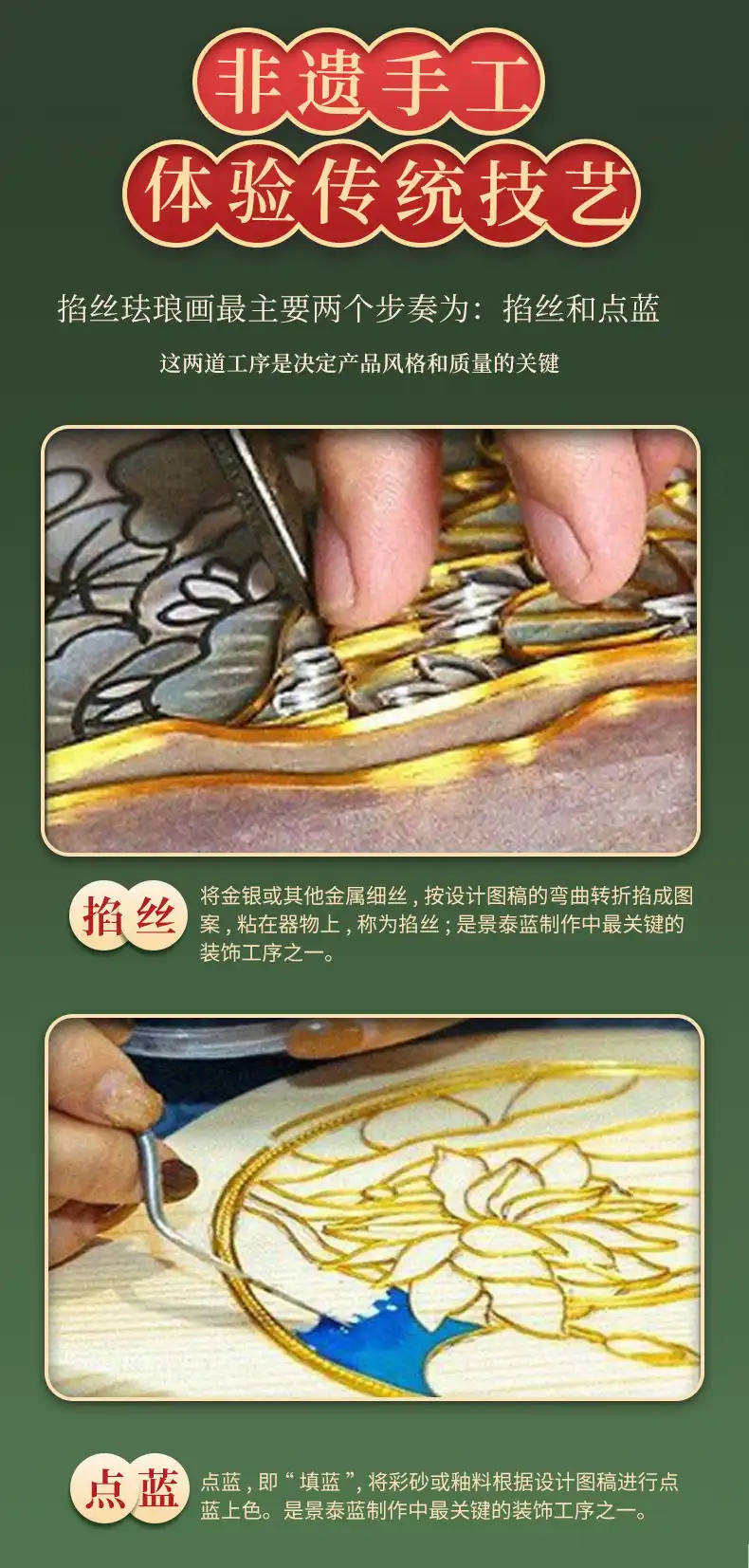 Complete cloisonne coasters DIY kit with silk enamel paints and wooden base materials.