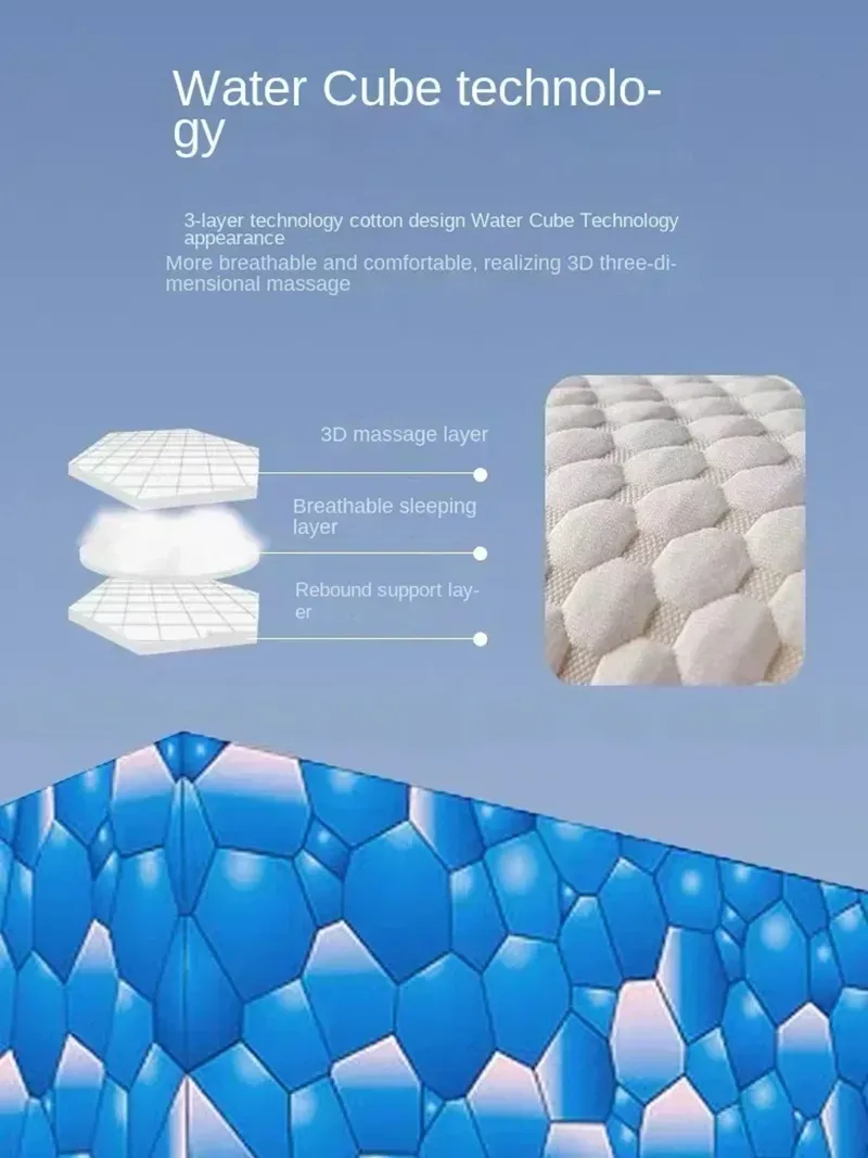 Vacuum compressed packaging showing convenient shipping method and space-saving design.