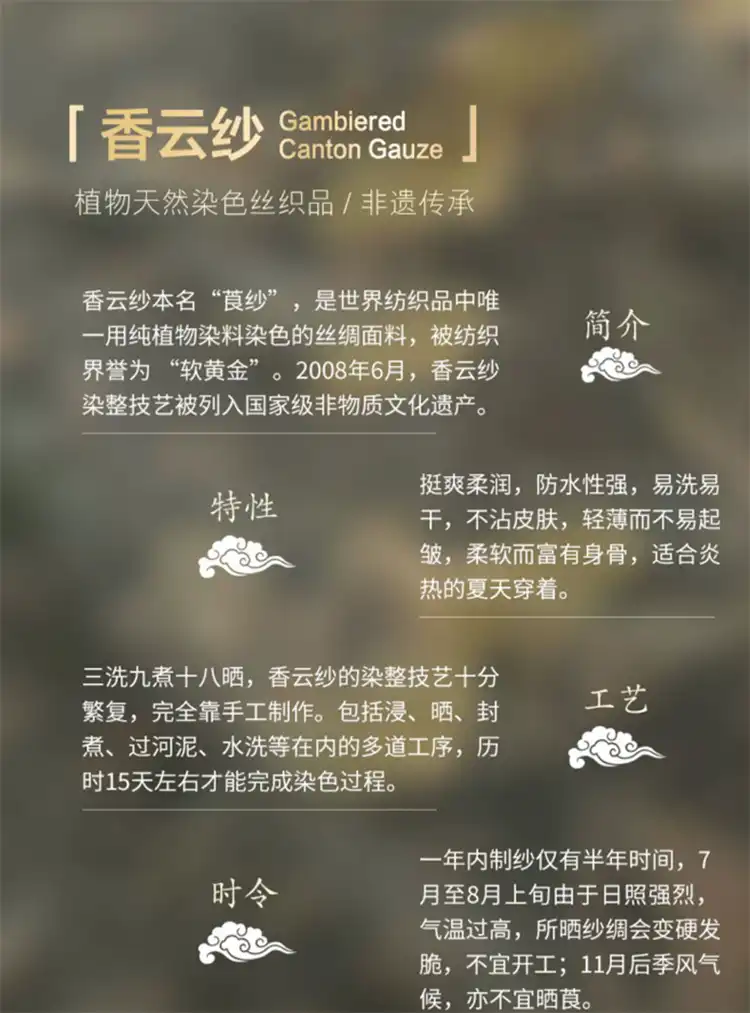 Traditional Chinese craftsmanship reference showing heritage of Tang costume design.
