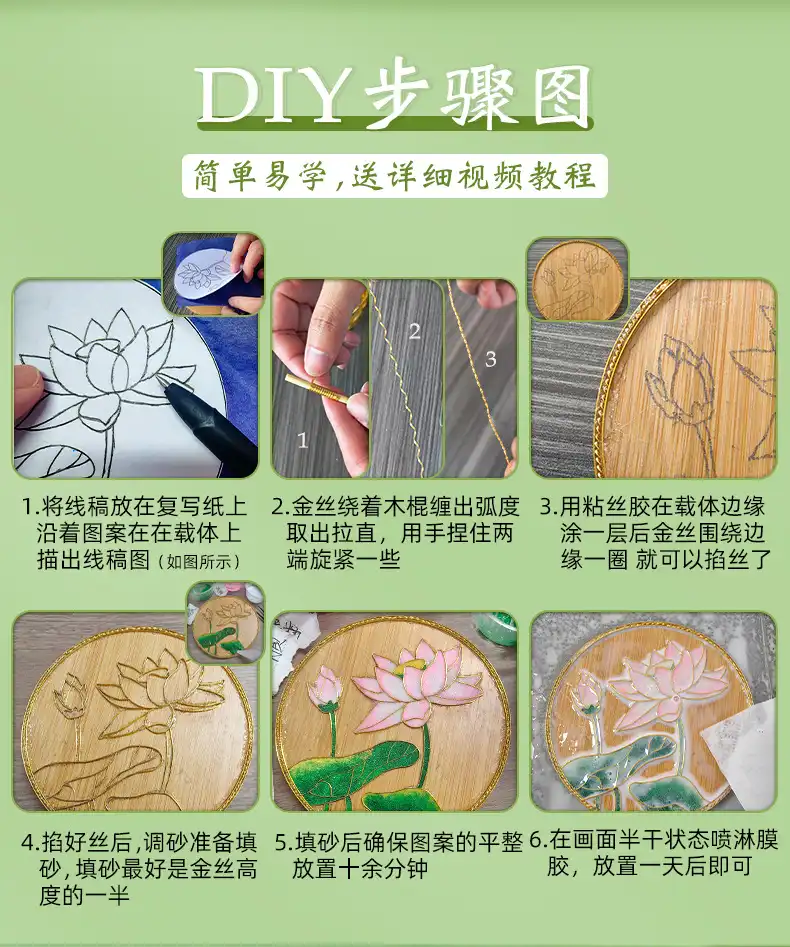 Cloisonne mirror kit packaging contents laid out systematically for easy identification.