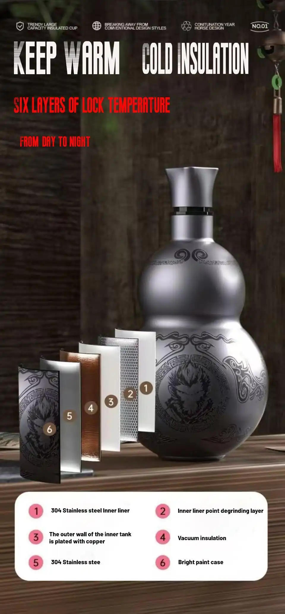 Close-up view of detailed Wukong character artwork on black gourd-shaped thermal bottle.