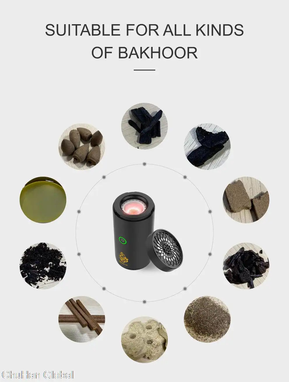 Comparison of traditional charcoal bakhoor method versus modern electric incense burner safety.