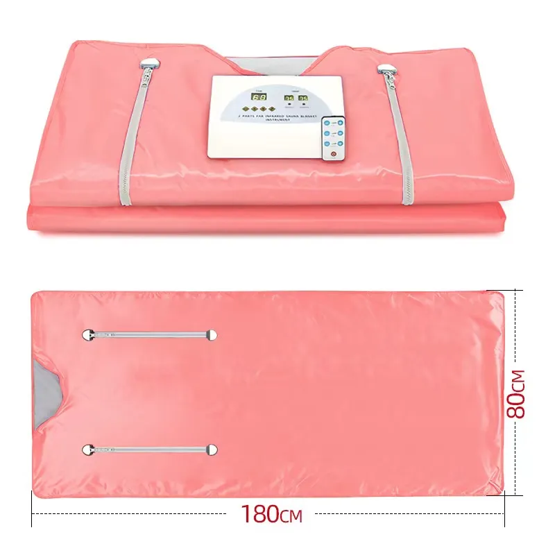 Complete sauna blanket package contents with power adapters and instruction manual.