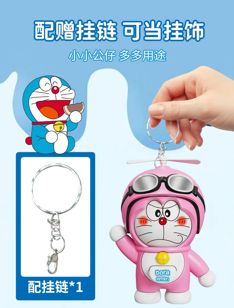 Doraemon face changing doll displayed as desk decoration example