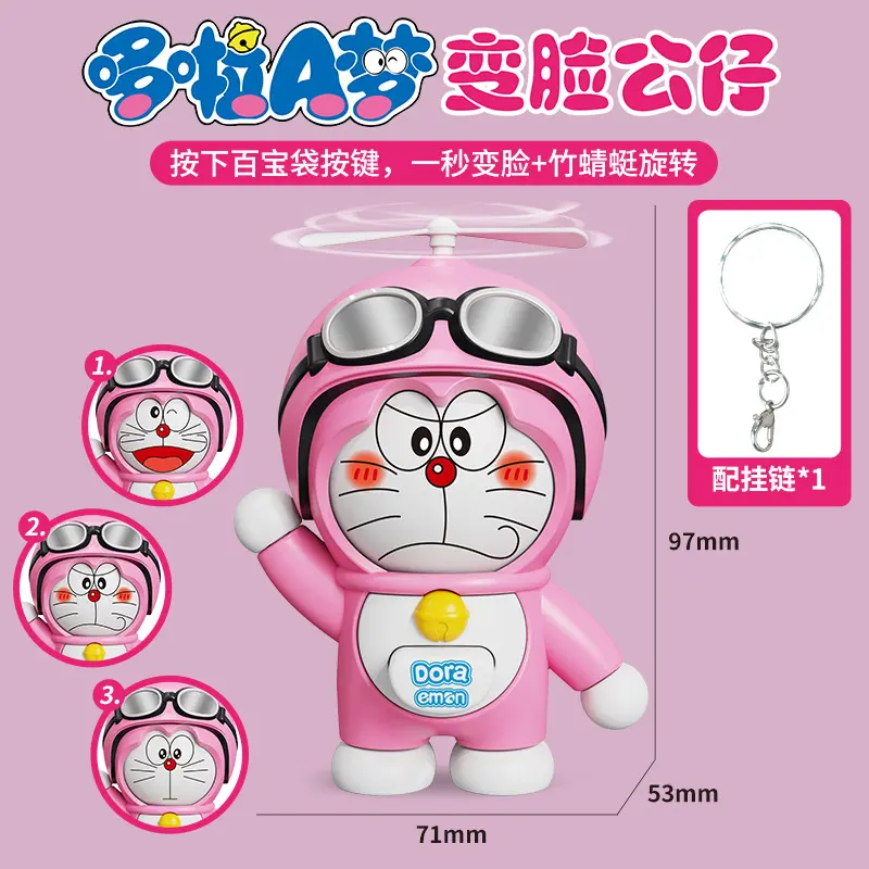 Close-up view of Doraemon doll pressing mechanism for face changing